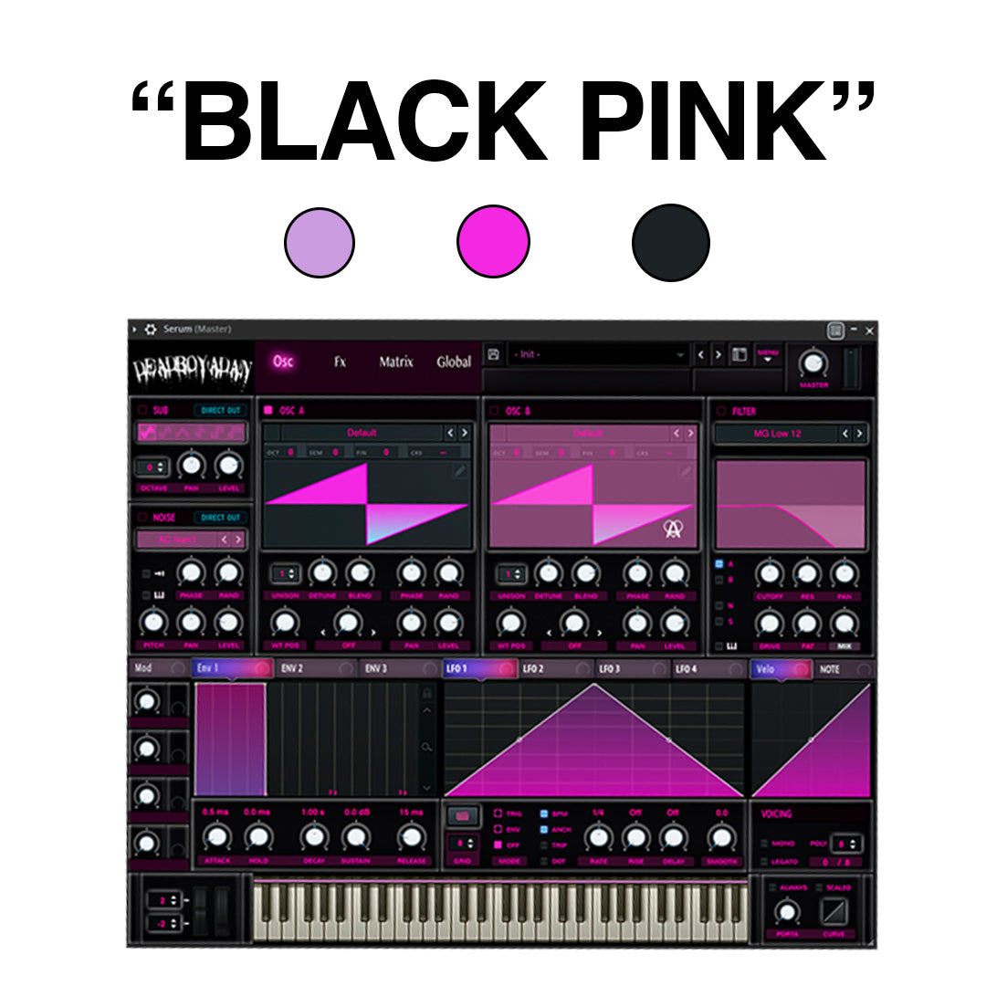 SIGNATURE SERUM SKINS