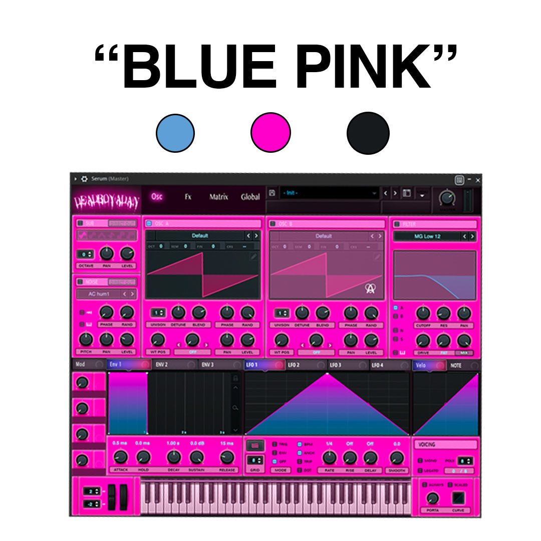 SIGNATURE SERUM SKINS