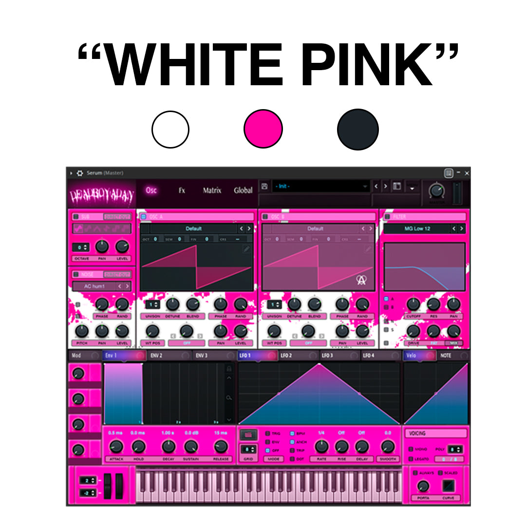 SIGNATURE SERUM SKINS