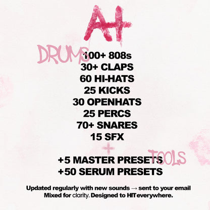 A+ SOUND-KIT